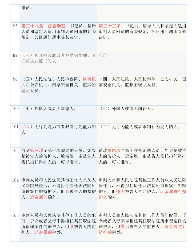 一码一肖100准确,前沿解答解释落实_euj86.13.62