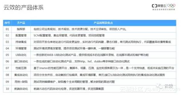 2025澳门精准正版免费大全,构建解答解释落实_bd041.01.57