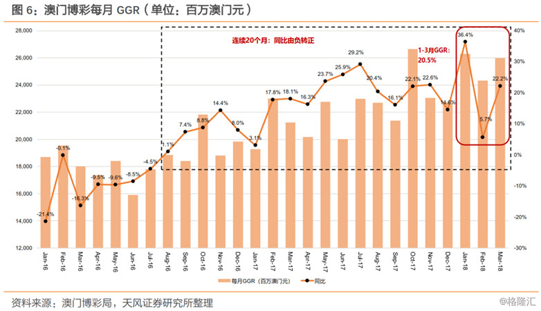 国内 第52页