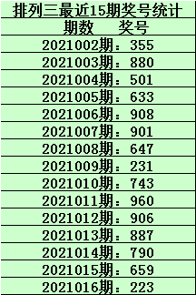 澳门一码一肖一特一中是公开的吗,极具参考价值_优化版7.72