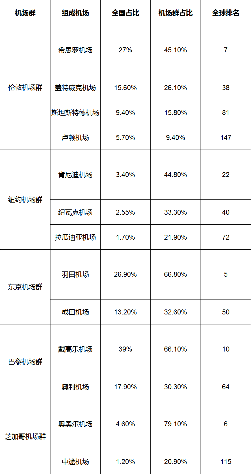 第284页