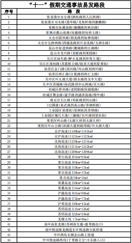 一码一肖100%精准,深度解答解释落实_41d33.25.52