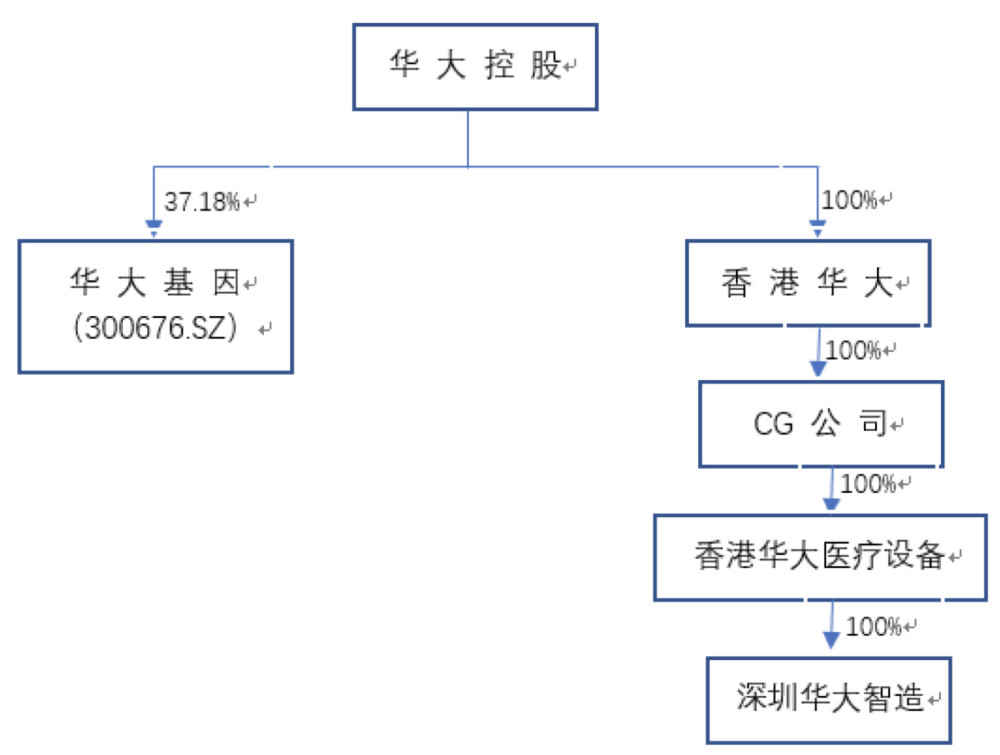 看点 第9页