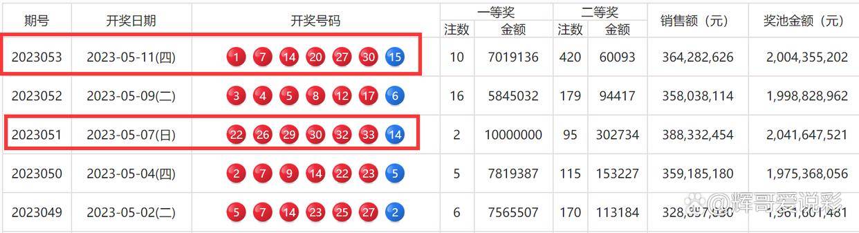 12码必中,详细解答解释落实_em58.37.06