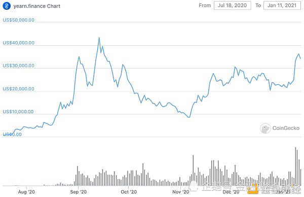 2025澳门特马今晚开奖53期,时代解答解释落实_rc11.54.21