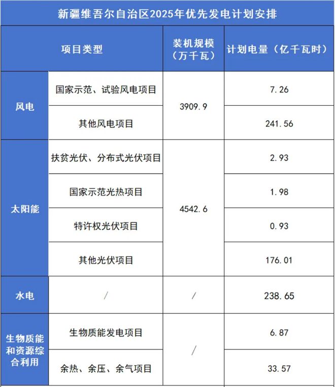 最新 第15页