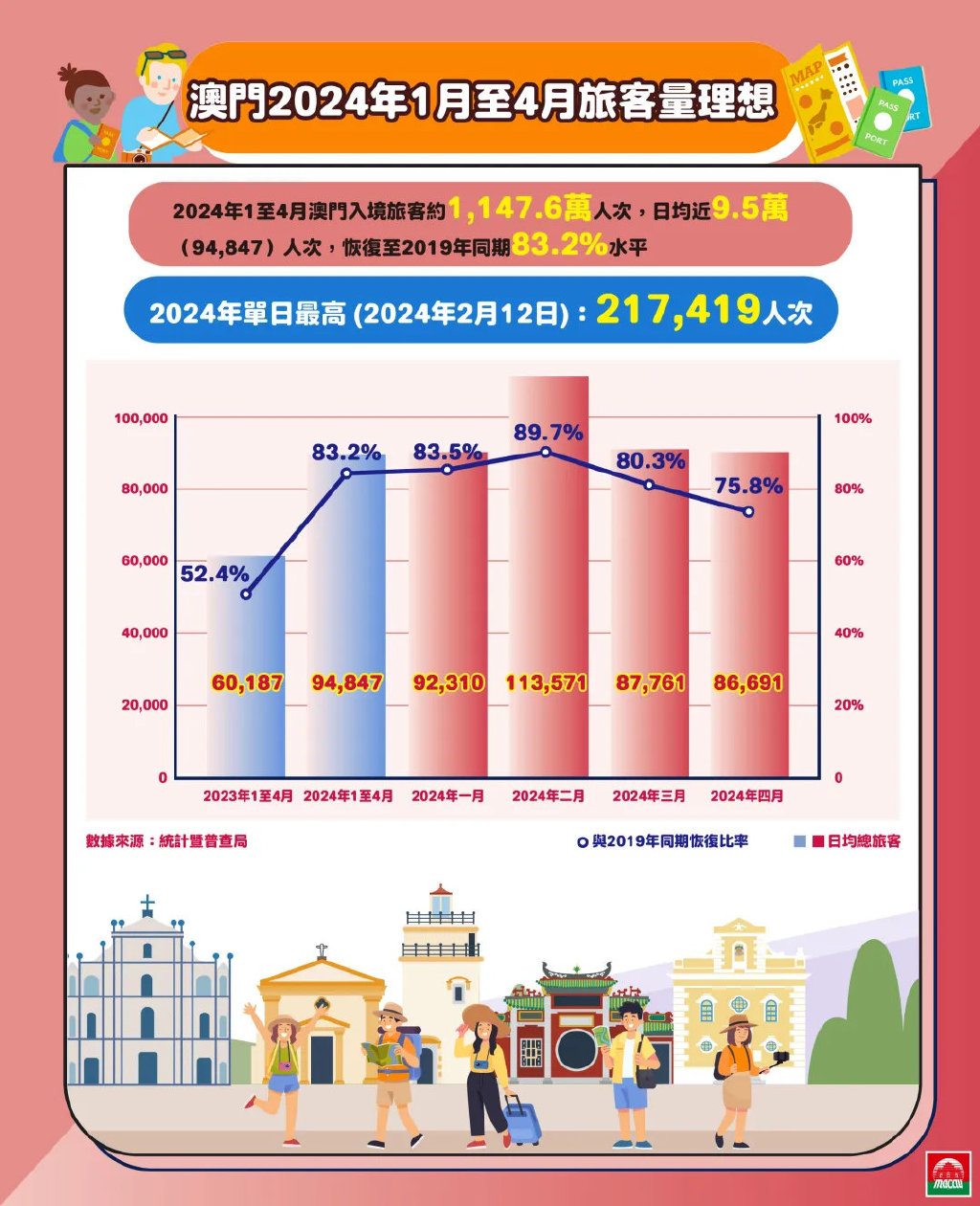 2025新澳门精准免费大全,构建解答解释落实_8ut62.37.43