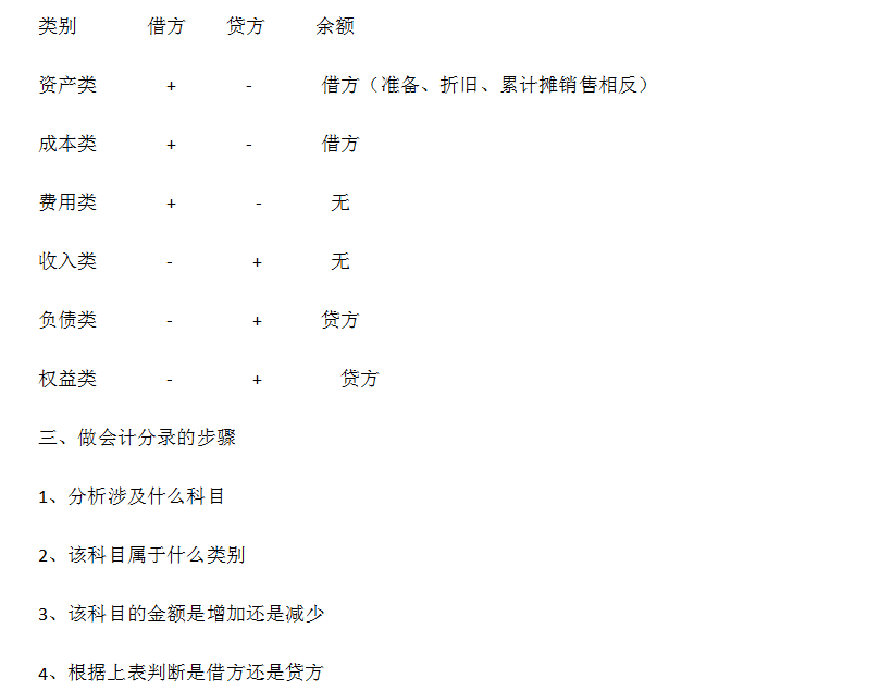 资讯 第17页