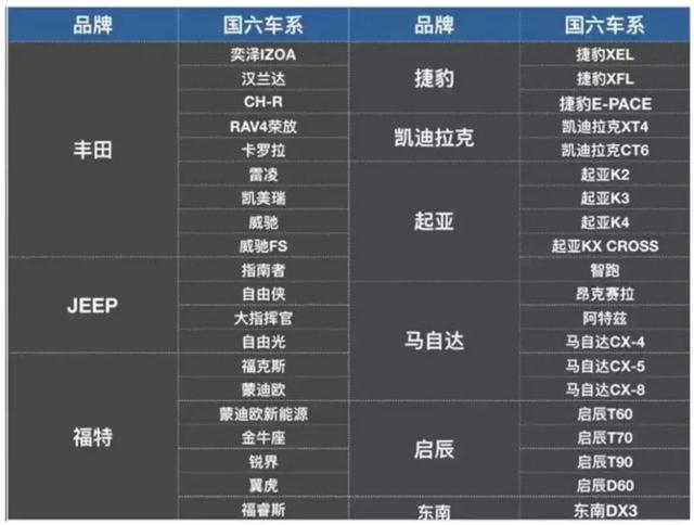 国内 第11页