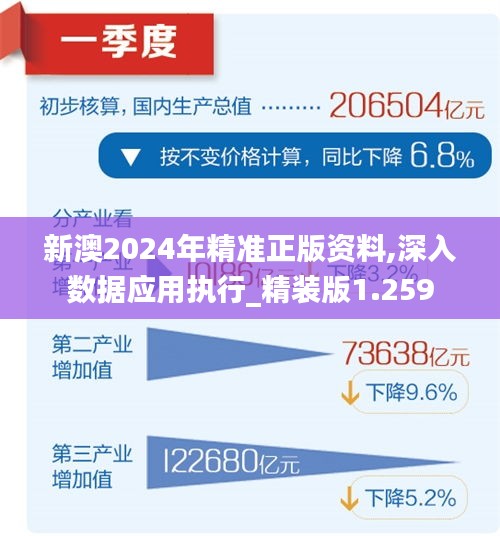 2025新澳精准免费大全,深度解答解释落实_xb00.66.89