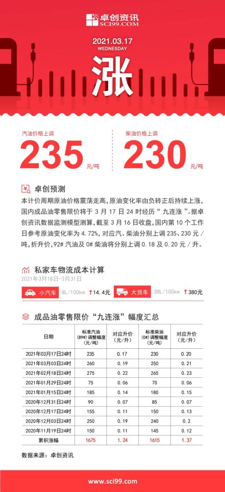 2025澳门今晚必开一肖,构建解答解释落实_cm36.31.48