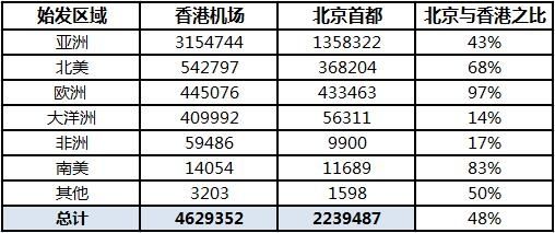 香港正版资料大全免费,统计解答解释落实