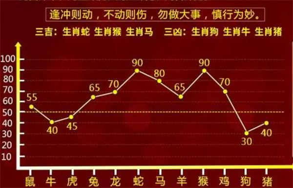 最准一肖一码100%噢,深度解答解释落实_axf18.02.66