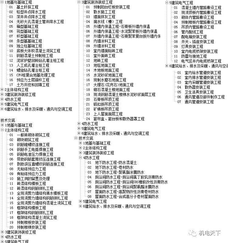 新澳彩资料大全免费资料,构建解答解释落实_8f702.73.86