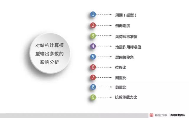 一码一肖100准免费资料,科学解答解释落实_e477.41.49