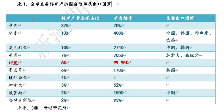 新澳彩最精准免费全网资料,统计解答解释落实