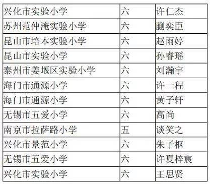 二肖四4码资料,时代解答解释落实_eb210.14.73