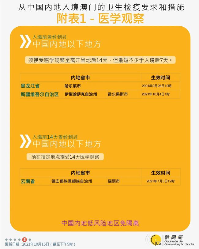 澳门最准的资料免费公开,详细解答解释落实_yvg30.22.14